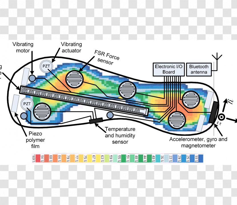 Automotive Design Line Point Transparent PNG