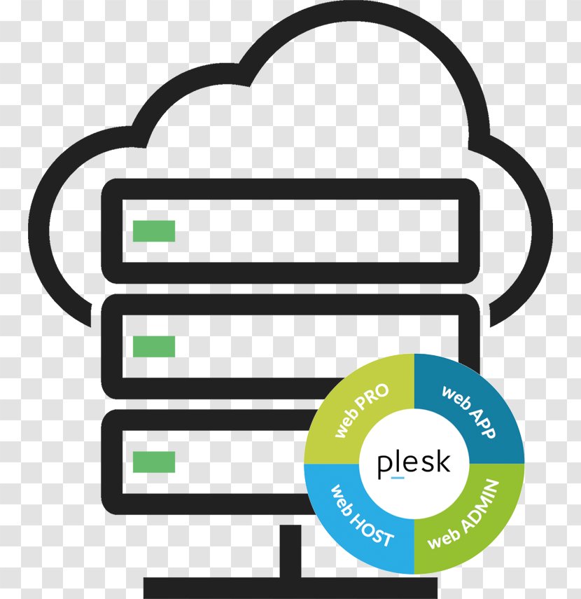 Cloud Computing Storage Plesk Computer Servers - Text Transparent PNG