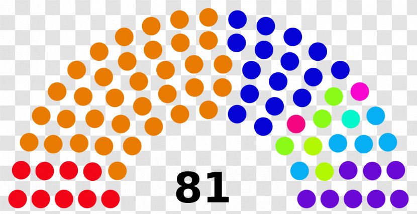 South African General Election, 1938 1943 1948 Kerala Legislative Assembly 2016 - United Party - Montenegro Transparent PNG