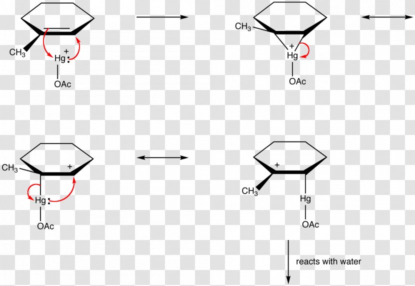 Product Design Diagram Point Angle - Light - Hybrid Theory Transparent PNG