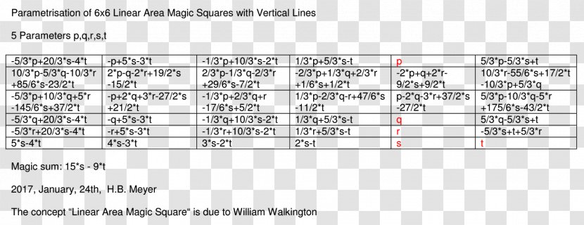 Document Line Angle - Text Transparent PNG