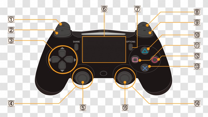 PlayStation 4 Game Controllers Metal Gear Solid V: The Phantom Pain Monster Hunter: World Video - Xbox Accessory - Buttorn Transparent PNG