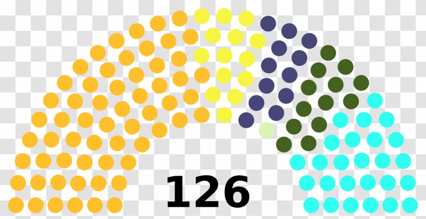 Norway Norwegian Parliamentary Election, 2017 2009 2013 Storting - Parliament - Delhi Legislative Assembly Bypolls 2018 Transparent PNG