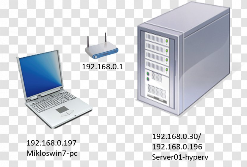 Computer Network Output Device File Directory Multimedia - Corner Design Transparent PNG