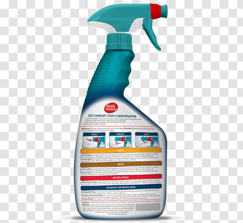 Stain Aerosol Spray Bottle Painting - Remover Transparent PNG