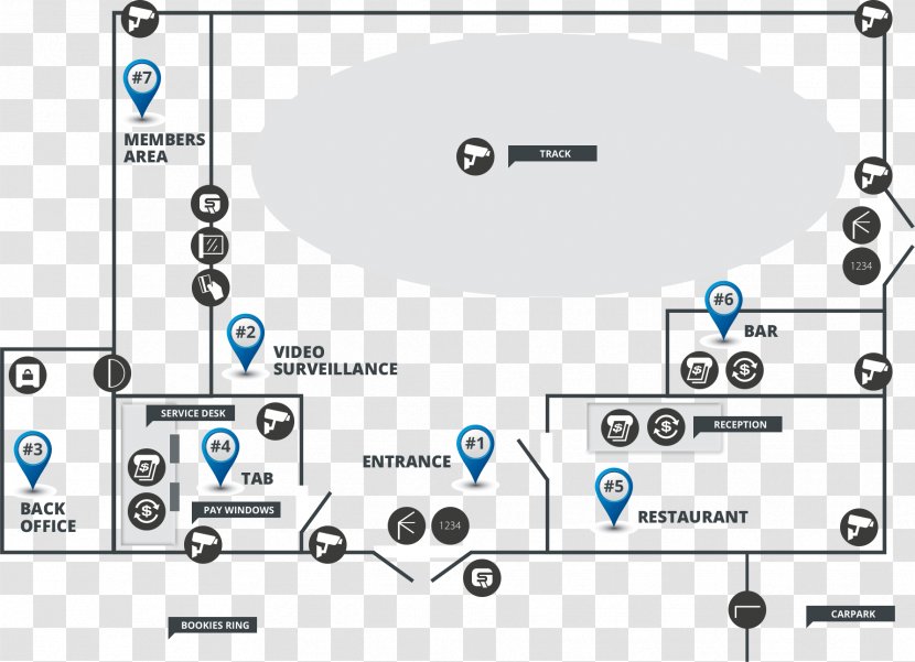 Industry Floor Plan Product Management - Technology - Stadium Transparent PNG