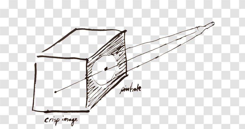 Sketch Design Angle Point Line Art - Artwork - Diy Pinhole Camera Eclipse Transparent PNG