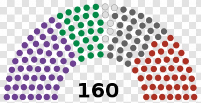 Texas House Of Representatives United States Council Iraq Representative Democracy - Bicameralism - Seat Transparent PNG