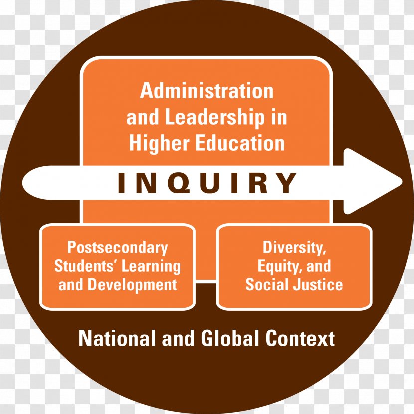 Bowling Green State University Educational Leadership Higher Education Master's Degree - Coursework - Teacher Transparent PNG