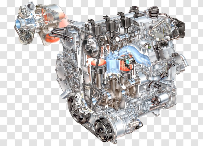 General Motors Car Buick Regal Turbocharger GM Ecotec Engine Transparent PNG