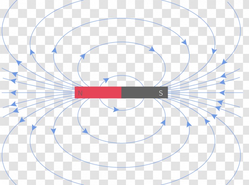 Circle Point Angle Technology Transparent PNG