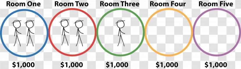 Roommate House Home Paper - Silhouette - Being Beat Up By Roommates Transparent PNG