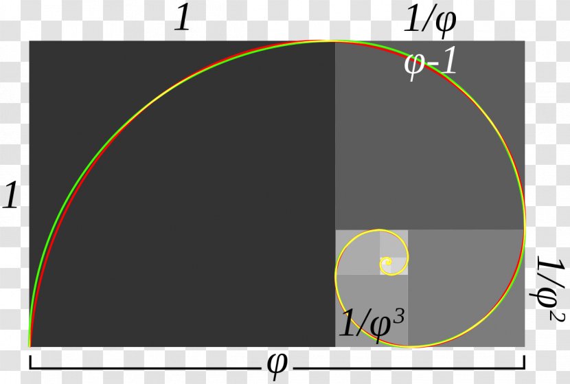Golden Ratio Spiral Rectangle Fibonacci Number - Mathematics Transparent PNG