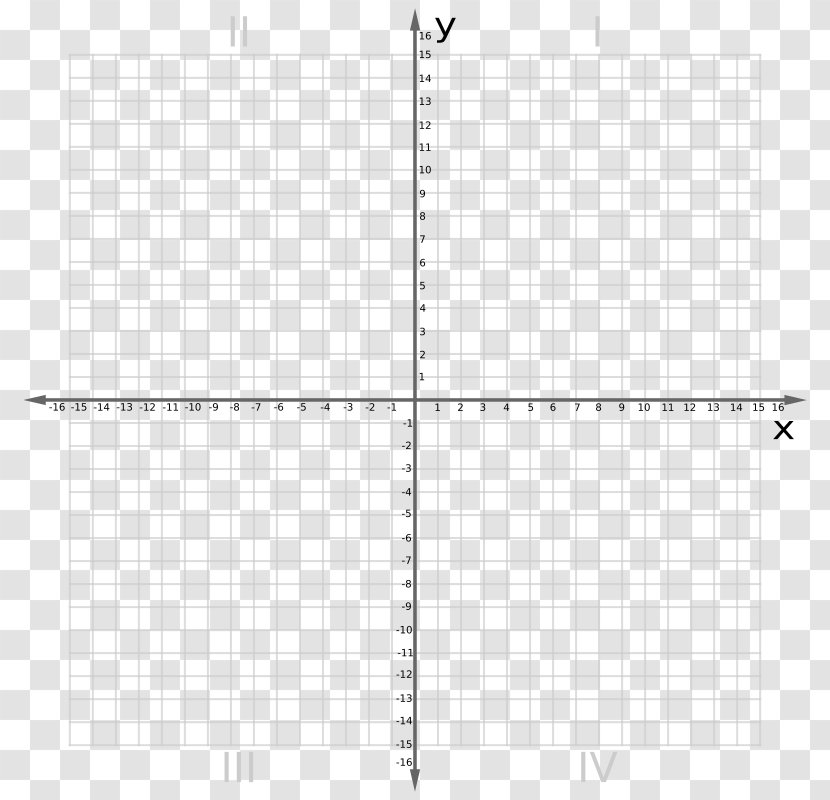 Cartesian Coordinate System Graph Of A Function Paper Plane - Diagram - Geometry Transparent PNG