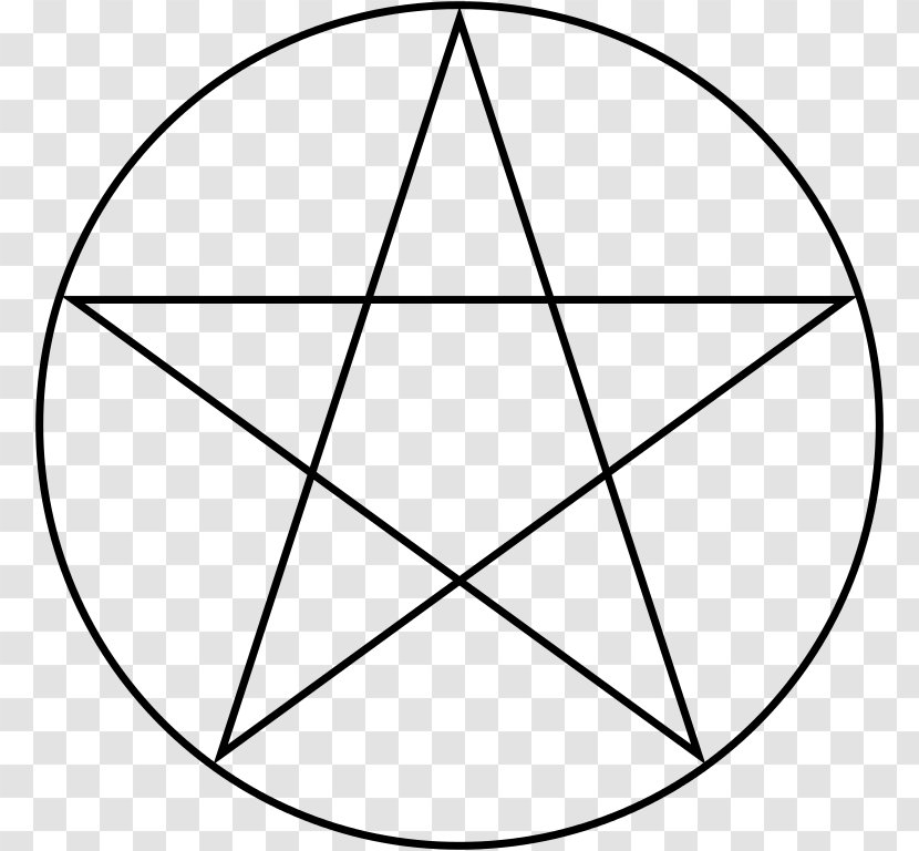 Witchcraft Symbol Wicca Pentacle Pentagram Transparent PNG