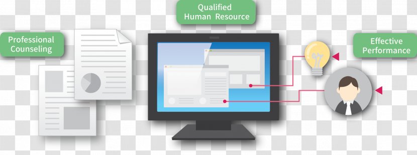 System CSI: Crime Scene Investigation Organization Company Diagram - Thailand - Software Development Transparent PNG