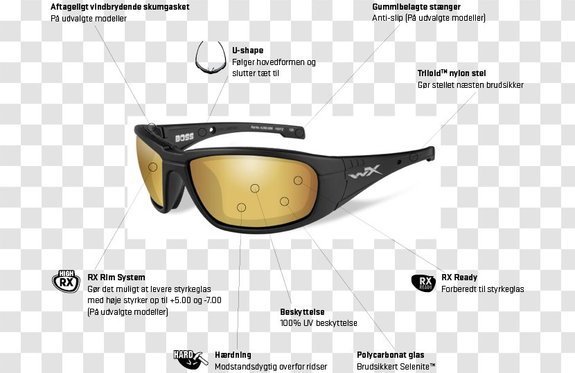 Sunglasses Wiley X, Inc. Eyeglass Prescription Lens - Glasses Transparent PNG