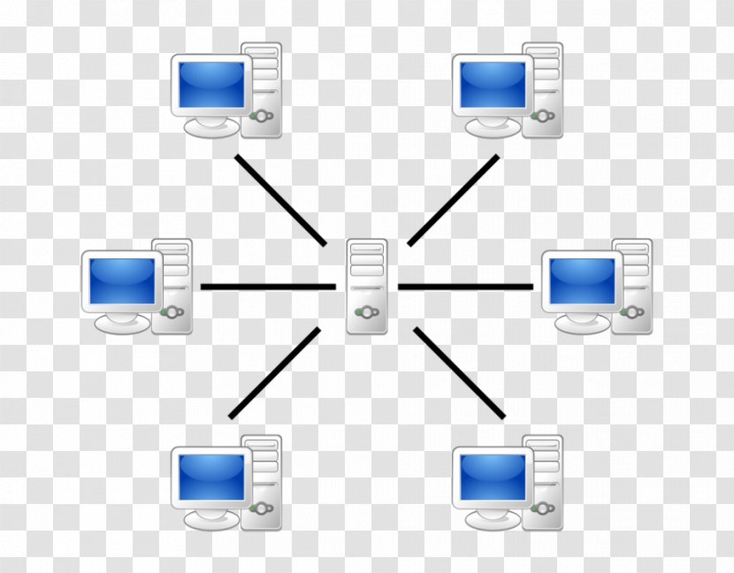 Client–server Model Computer Servers Network Peer-to-peer - Communication - Electronics Transparent PNG