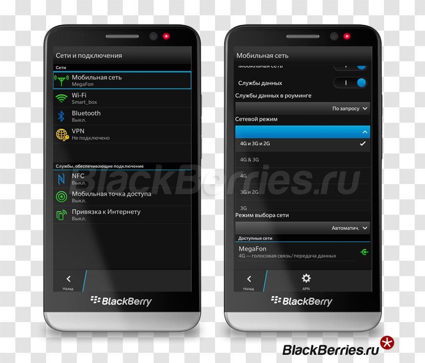 Smartphone Feature Phone BlackBerry Z10 Z3 10 - Android Transparent PNG