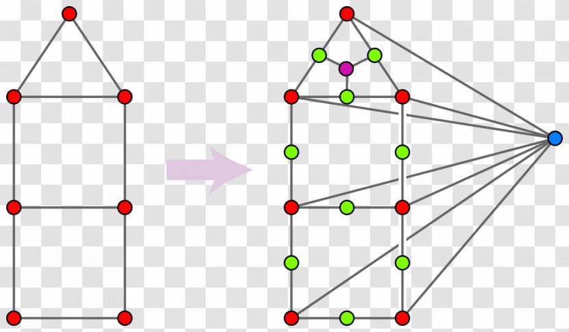 Graph Theory Simplex Clique Vertex - Hypercube - Triangle Transparent PNG