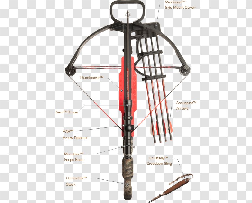 Compound Bows Ranged Weapon Bow And Arrow Transparent PNG