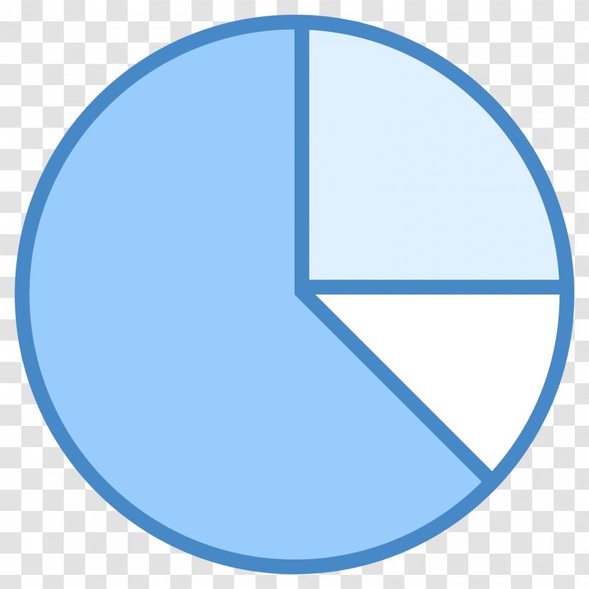 Pie Chart Line Area - Data Transparent PNG