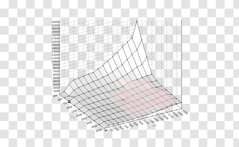 Line Point Pattern - Rectangle Transparent PNG