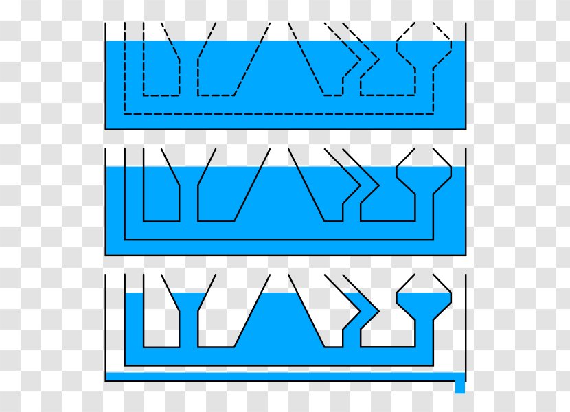 Hidrostatički Paradoks Line Graphics Paradox Design Transparent PNG