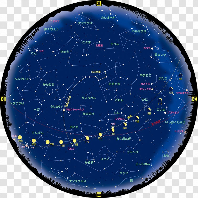 Night Sky Astronomy Month New Moon - Image Chart Transparent PNG