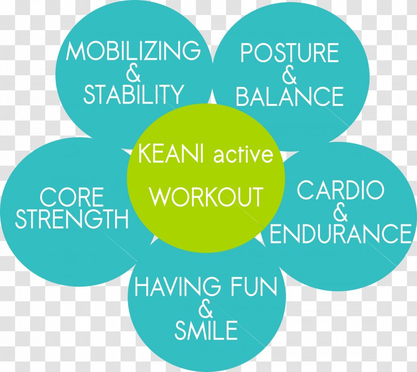 Font Brand Line Product - Physical Exercise Transparent PNG