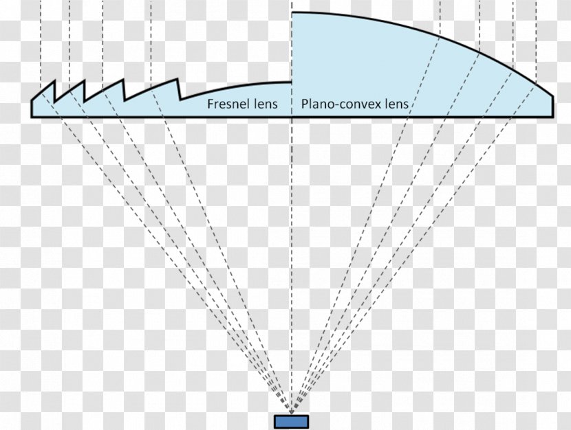 Line Angle Diagram - Microsoft Azure - Design Transparent PNG