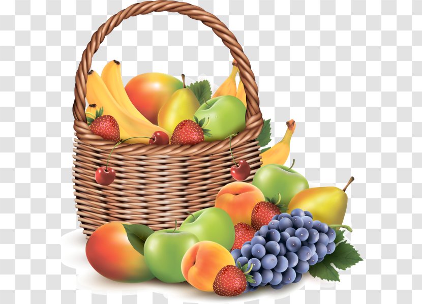 Fruit Drawing Royalty-free - Basket Of Transparent PNG