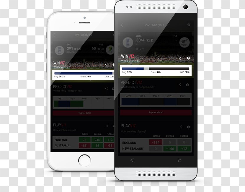 Smartphone Feature Phone Electronics Multimedia - Match Score Transparent PNG