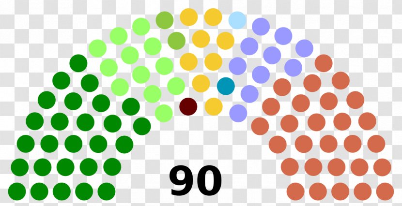 Karnataka Legislative Assembly Election, 2018 Catalonia Member Of Parliament - Election - Yellow Transparent PNG
