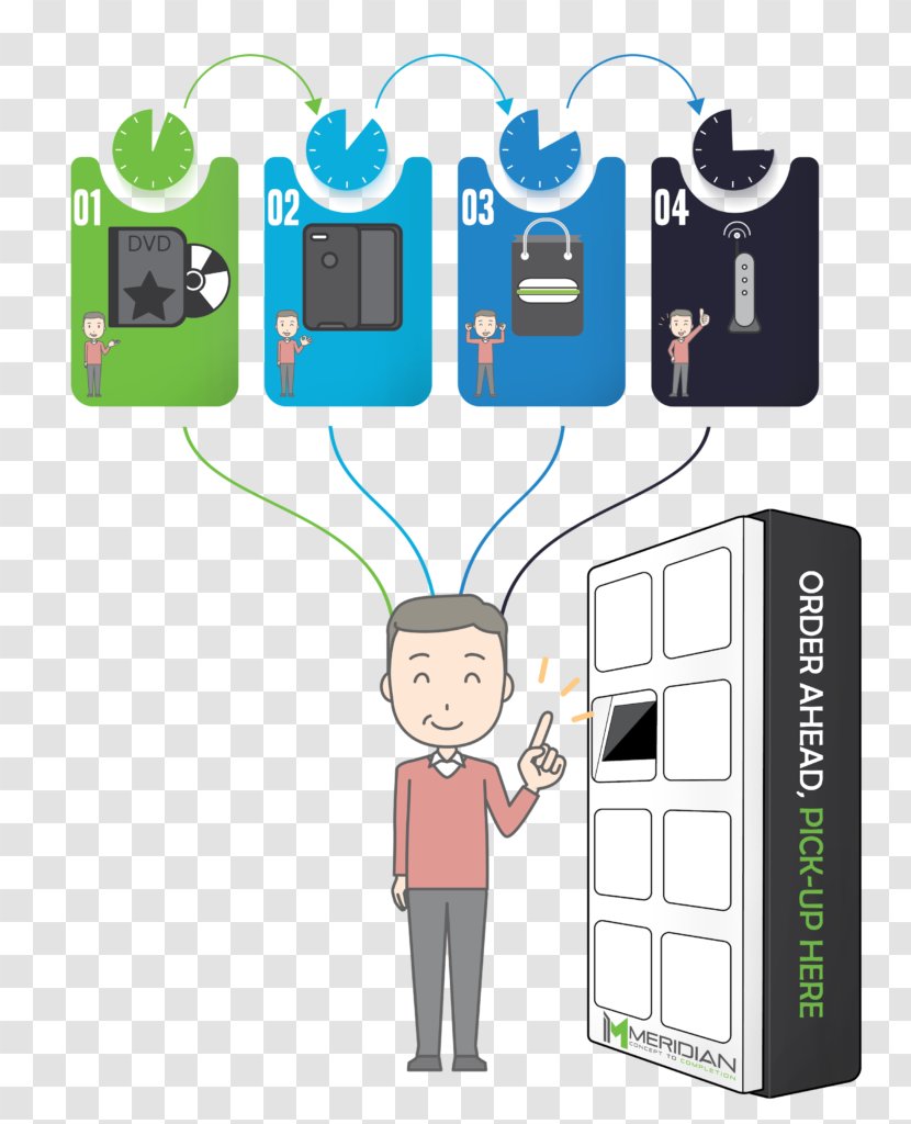 Communication Telephony Human Behavior - Technology - Design Transparent PNG