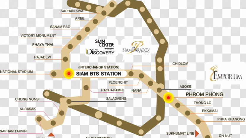 Siam Paragon Emporium Area BTS Skytrain Map Transparent PNG
