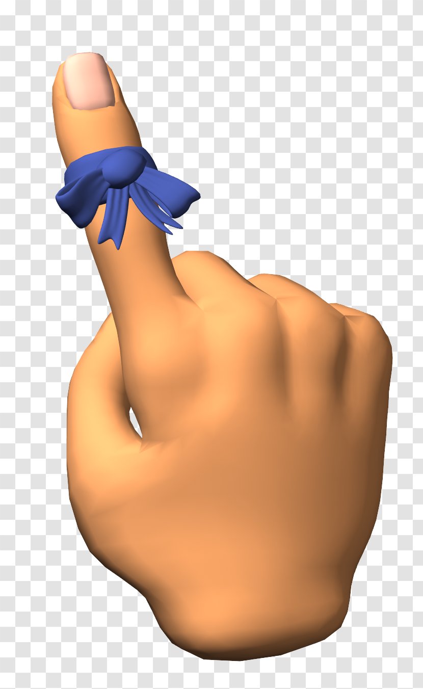 Index Finger Thumb The - Heart - Finger, Hand, Thumb, Transparent PNG