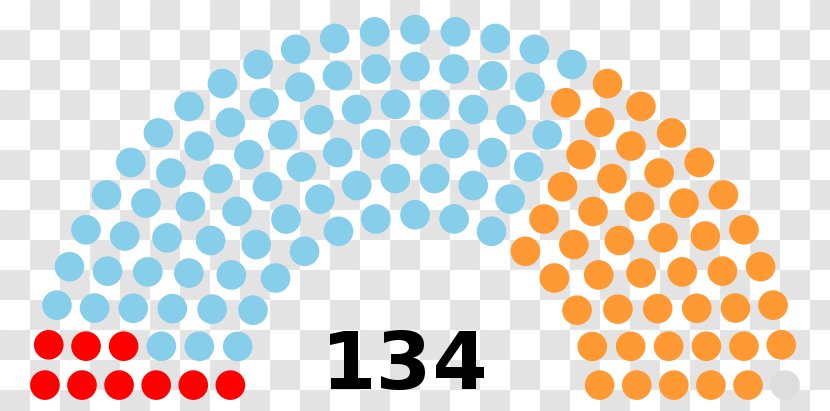 Catalonia Karnataka Legislative Assembly Election, 2018 Catalan Regional 2017 Parliament - Election - South African Labour Law Transparent PNG