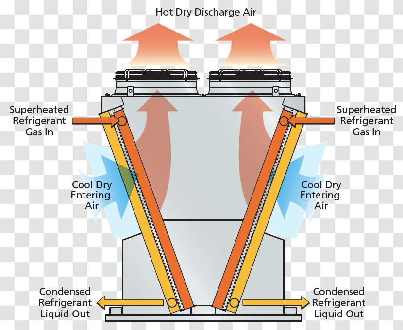 Evaporative Cooler Condenser Cooling Tower HVAC Air Door - Fan Coil Unit - Thermal Power Station Transparent PNG