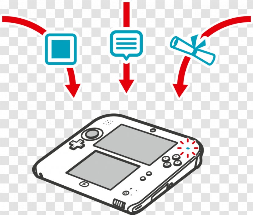 Tomodachi Life StreetPass Mii Plaza Mario Kart 7 Nintendo 3DS Family - Spotpass And Streetpass Transparent PNG