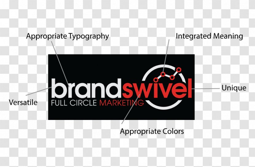 Logo Product Design Brand - Multimedia Transparent PNG