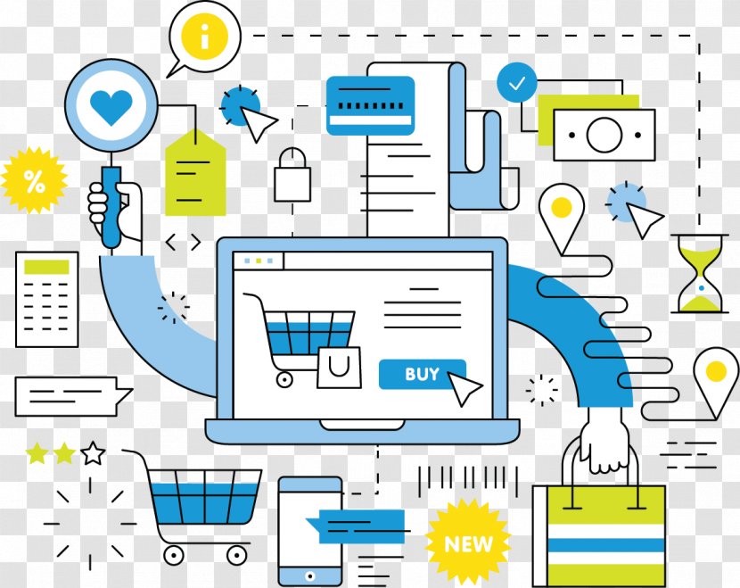 SAP Hybris E-commerce SE Customer - Material - Sap Transparent PNG