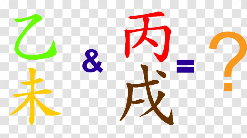 八字 Feng Shui Four Pillars Of Destiny Chinese Fortune Telling Taoism - Self Transparent PNG