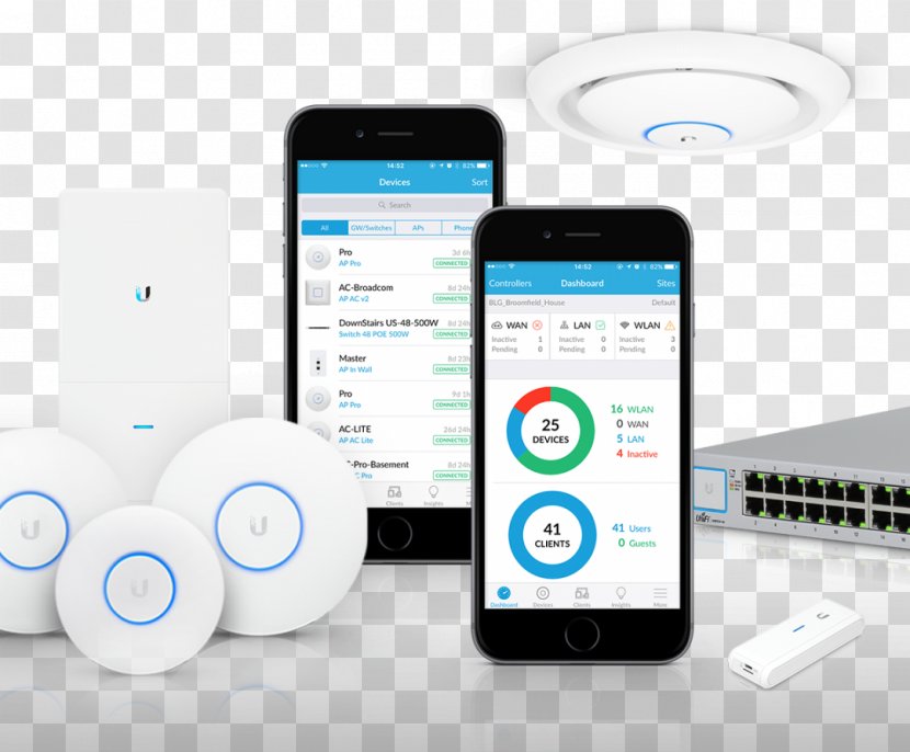 Mobile Phones Ubiquiti Networks Wireless Access Points Computer Network - Communication - MOBILE APPS Transparent PNG