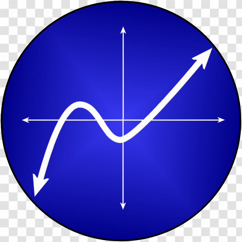 Sets Challenge Discrete Mathematics Android Mobile App - Science - Geometry Icon Photos Transparent PNG