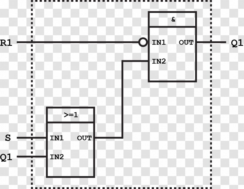 Function Block Diagram Ladder Logic Programmable Controllers - Watercolor - Reset Button Transparent PNG