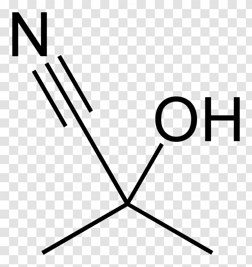 2-Methylpentane 2,2,4-Trimethylpentane 2-Methyl-2-pentanol 3-Methylpentane Chemical Compound - Methyl Group - Skeleton Transparent PNG