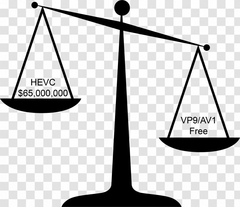 Measuring Scales Balans Clip Art - Brand - Heres Johnny Transparent PNG