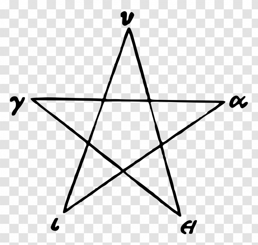 Lesser Banishing Ritual Of The Pentagram Hygieia Pythagoreanism Symbol - Satan Transparent PNG