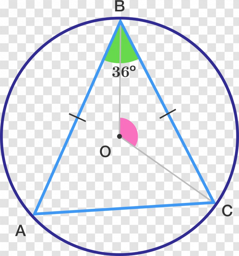 Triangle Geometry Point Circle - Diagram - Abc Transparent PNG